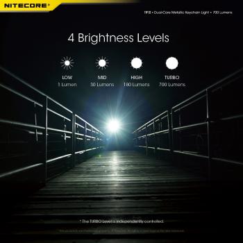 12_-LED-NITECORE-TIP-SE-Μπρελοκ-Rechargeable-GREY-11.jpg