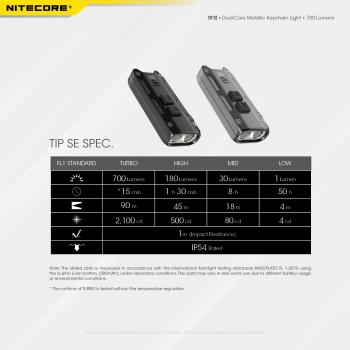 20_-LED-NITECORE-TIP-SE-Μπρελοκ-Rechargeable-GREY-19.jpg