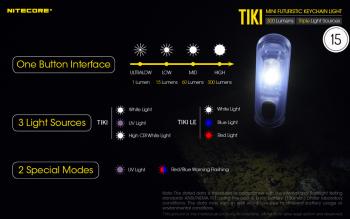 21_-LED-NITECORE-TIKI-300-lumens-12.jpg