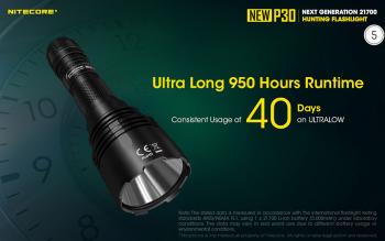 29_FAKOS-LED-NITECORE-PRECISE-P30-NEW-2150R-USB-C-4.jpg
