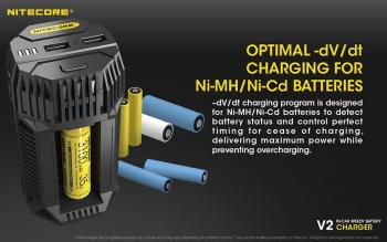 9_-NITECORE-V2-DC-12V-42W-6.jpg